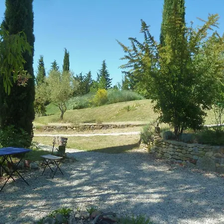 Mas Chataigner - Le Petit Loup Ferienhaus