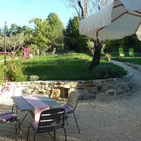 Mas Chataigner - Le Petit Loup Saint-Julien-de-Cassagnas